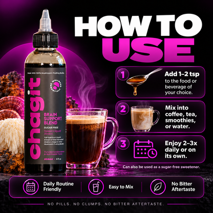 SLX Focus Blend