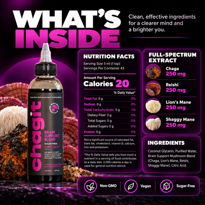 SLX Focus Blend
